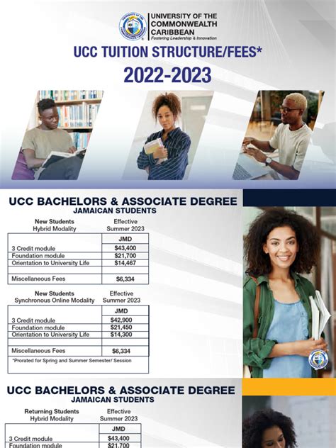 ucc college of law tuition fee|UCC Tuition & Fees .
